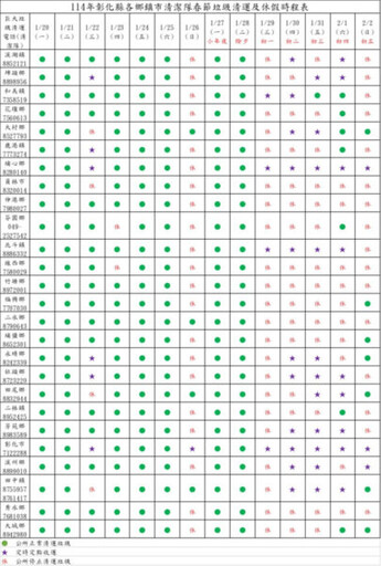 除舊布新過好年 彰化垃圾清運時間報你知