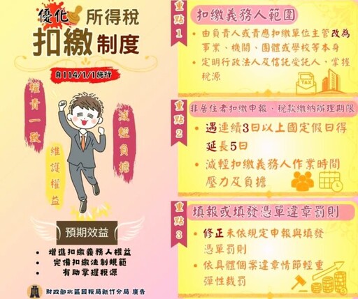 優化所得稅扣繳制度114年上路 財政部北區國稅局新竹分局說明三大重點摘要