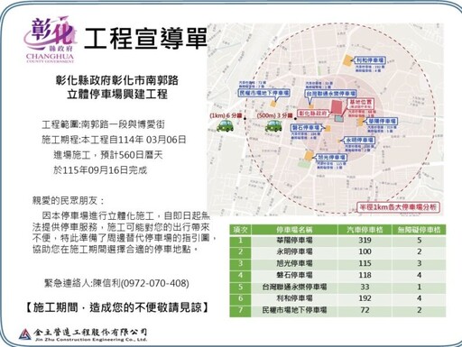 因應立體停車場工程 彰化市南郭路平面停車場及縣府機車停車場暫停開放