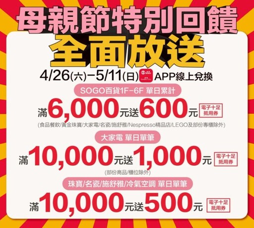 新竹SOGO母親節特別回饋 自4/26起全面放送最高回饋17.3%