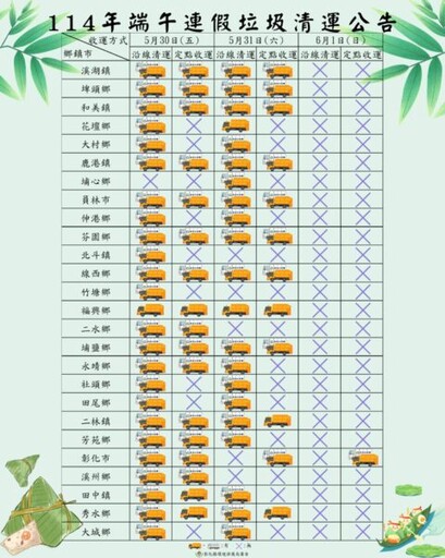 彰化縣端午連假垃圾清運時間異動一次看