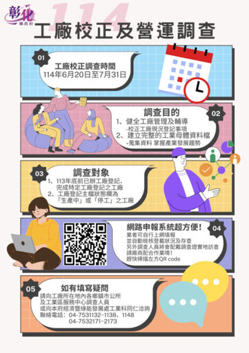 工廠校正6月20日開跑 鼓勵廠商善用網路填報