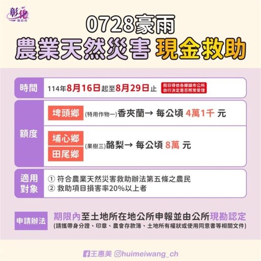 0728豪雨重創農作物 彰化香莢蘭、酪梨列入現金救助