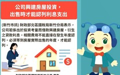 公司借款興建房屋衍生貸款利息 注意：出售時才能認列利息支出！
