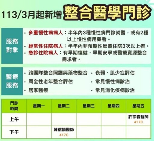 阮綜合醫院整合醫學門診 3/1起正式啟動