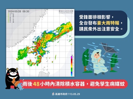 高雄市本土登革熱+0 境外+1