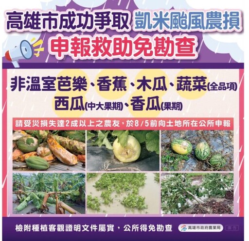 5種水果及蔬菜類申報得免勘 高雄市凱米颱風農損儘速申請