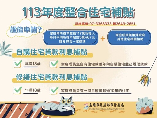 高雄市自購及修繕住宅貸款利息補貼 8月1日起開放申請