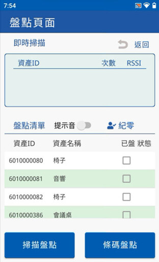 港務公司成功導入RFID盤點系統 優化財產管理