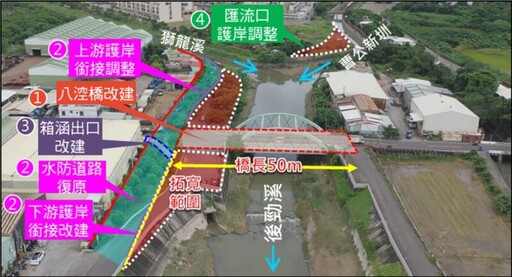 高市水利局爭取11億元改善仁武排水工程