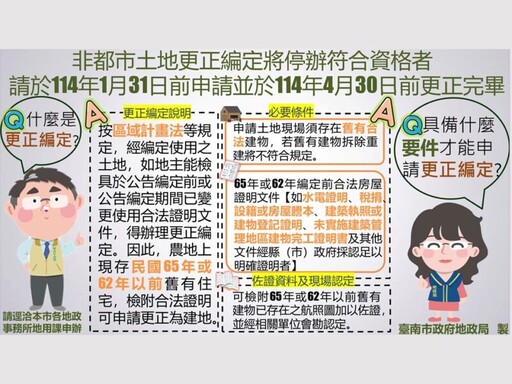 新化地政所至松年大學宣導 申辦更正編定要及時