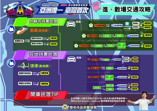 一級方程式賽車展演臺中登場 熟悉交通攻略給你一對翅膀