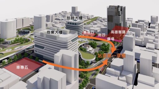 高市府推動站前第一環圈TOD開發 已核定首件民辦都更兩棟商辦及住宅大樓