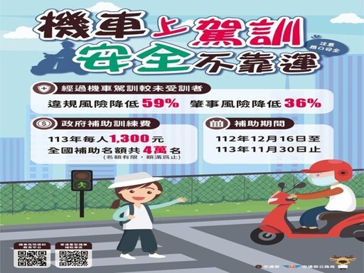 高雄市學生免費上機車駕訓班 報名要快即將額滿