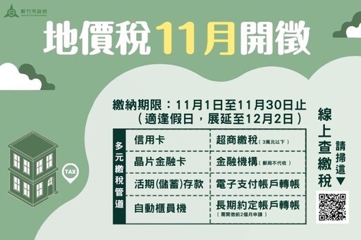 竹市地價稅11/1開徵 e化繳稅省時又便利