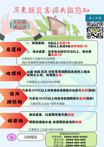 康芮颱風來襲!屏東縣政府財稅局提醒民眾災害損失可申請租稅減免