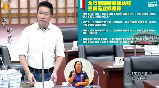 鍾易仲議員：高雄高爾夫球場球收回應闢為公園，北門屠宰場應廢止使用