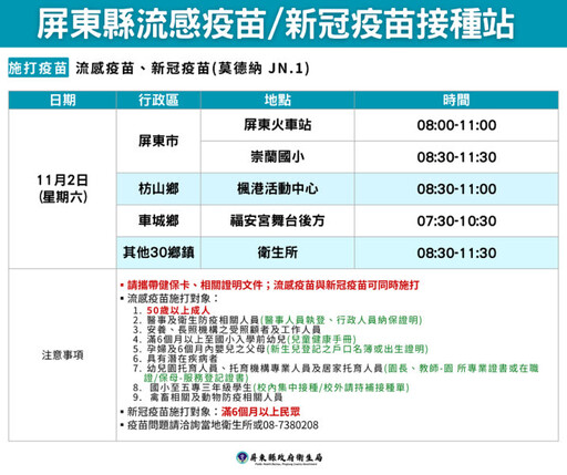 屏東縣衛生局提醒民眾落實防疫三步驟 災後48小時內加強環境整頓