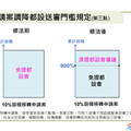 推動淨零城市 高市府都發局完成容積移轉許可要點修訂