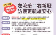 公費流感疫苗及新冠JN.1疫苗開放第二階段對象接種