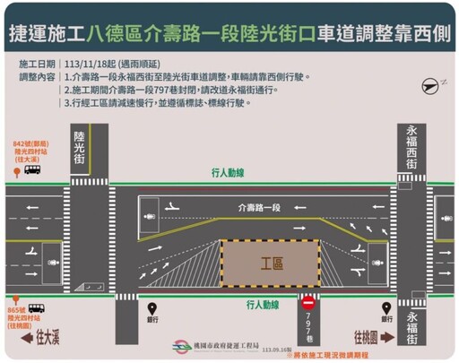 捷運綠線八德區介壽路一段永福西街至陸光街口於11月18日起施工 車輛請靠西側減速慢行