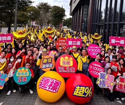 遠百竹北週年慶回饋購力嗨 小兵出擊力拼達標