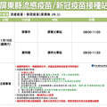 流感併發重症確定病例數及死亡數均為十年同期最高 屏縣衛生局籲請民眾儘速接種疫苗