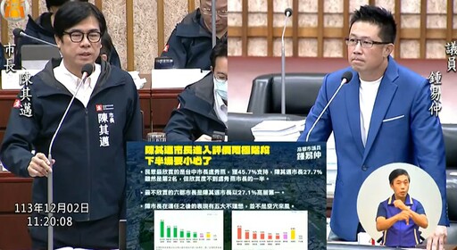 鍾易仲議員給陳其邁打分數 「上半場是暖男，下半場變鬥雞」