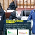 鍾易仲議員給陳其邁打分數 「上半場是暖男，下半場變鬥雞」