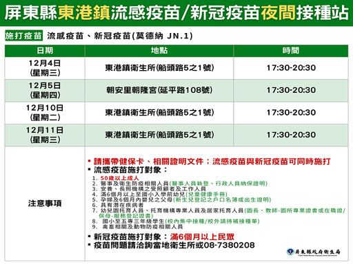 流感併發重症人數創新高 屏東加開夜間疫苗接種站 守護鄉親健康