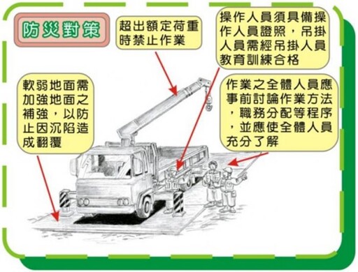 起重吊掛危害多 呼籲雇主及作業者共同落實工地安全管理