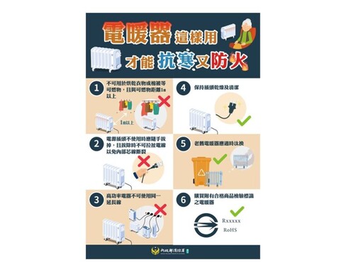 低溫來襲！高市消防局呼籲注意居家用火用電安全