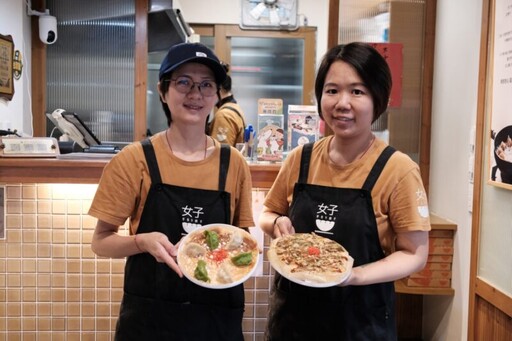 青年局補助應援 女子餃子連年摘星 成高雄特色美食