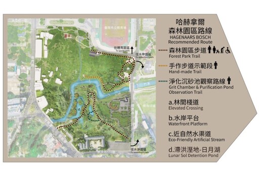 台南竹溪整治11年有成 打造市區最近森林公園供民眾休憩