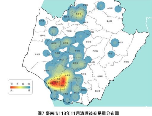 臺南市11月住宅價格指數149.35年增7.85% 安南區交易量大增148%