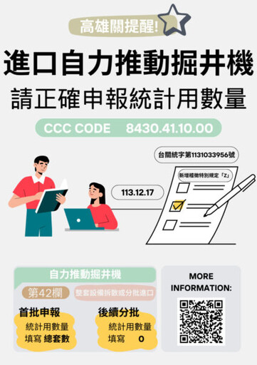 高雄關提醒業者進口自力推動掘井機，應正確申報統計數量