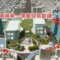 高市府台鐵釐清站前車專四五開發定位 聚焦公共服務及活化商圈與創新鏈結