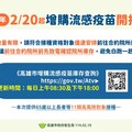 高雄市增配公費流感疫苗12,270劑 明日開打