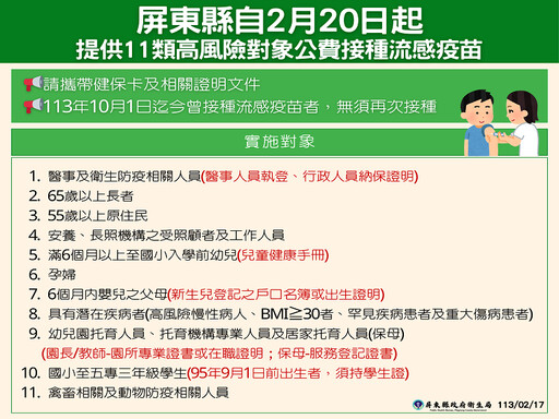 屏縣新增3570劑公費流感疫苗 明日起開放11類高風險對象公費接種