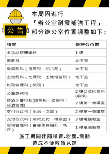 屏東縣財稅局耐震補強施工 調部分辦公室 服務不中斷