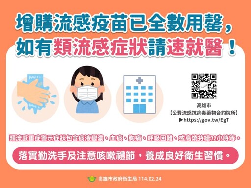 高雄市增配公費流感疫苗已全數用罄 公費流感抗病毒藥劑存量無虞