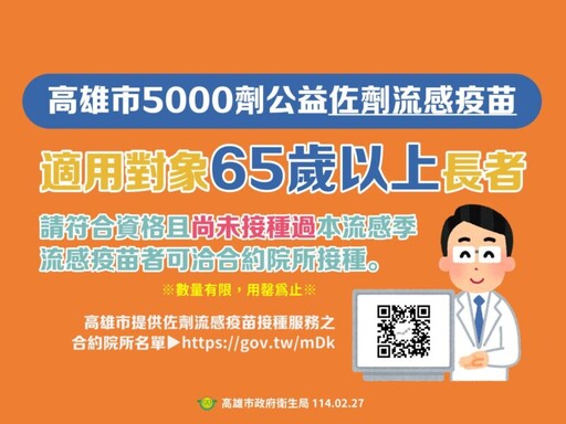 高雄市5千劑公益「佐劑」流感疫苗，即日起提供65歲以上長者接種