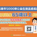 高雄市5千劑公益「佐劑」流感疫苗，即日起提供65歲以上長者接種