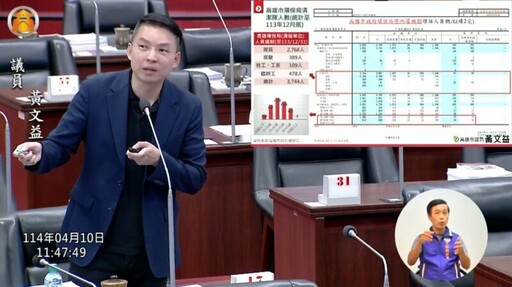 詐騙已成全民危機 黃文益援引國際經驗 為治安提解方