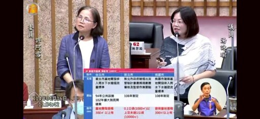 重視強化防洪與景觀保全 湯詠瑜：都委會也要因應環境變遷