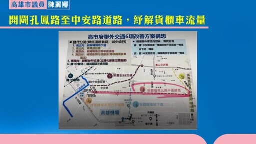 陳麗娜要求拓寬新光路、化解貨櫃車流 並請台糖地開發運動園區