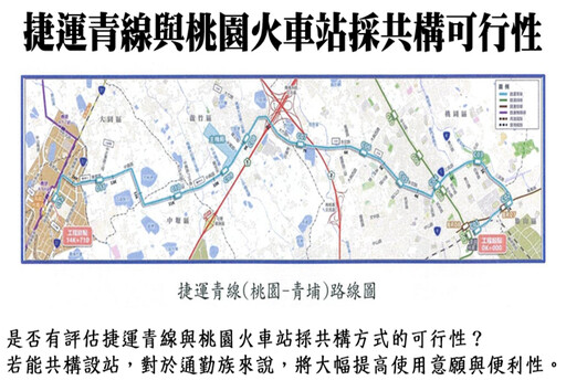 桃議會捷運工程局工作報告 林政賢質詢多項交通建設相關進度