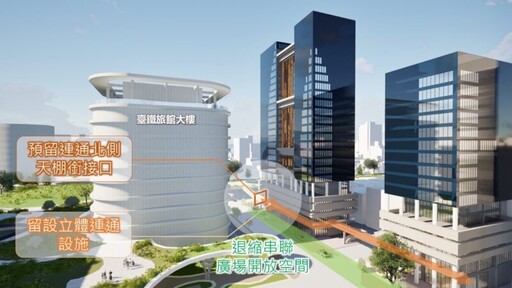 高雄站前第一環圈都更公開招商 打造三鐵共構國際門戶