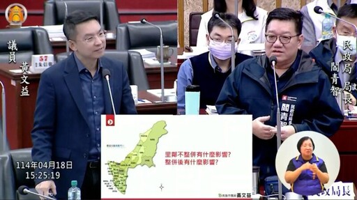 黃文益質詢聚焦四大議題：智慧城市發展、國際參與、里鄰整併與議員席次透明