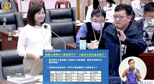 鎮港議員席次現危機 陳麗娜議員爭紅毛港里獨立，機關地勿轉社宅地